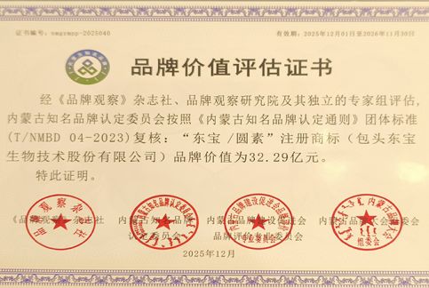 �����ٷ�/Բ��Ʒ�Ƽ�ֵ����֤��